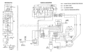 Page E Diagram and Parts List for 9160-3  Briggs and Stratton Generator